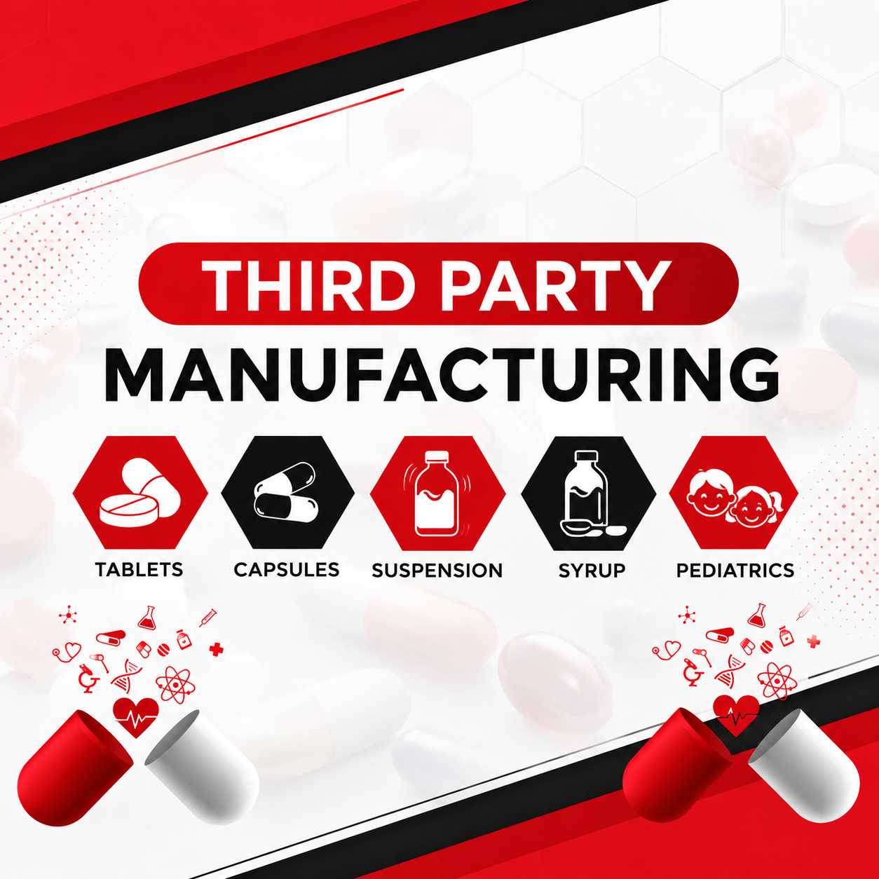Third Party Manufacturing